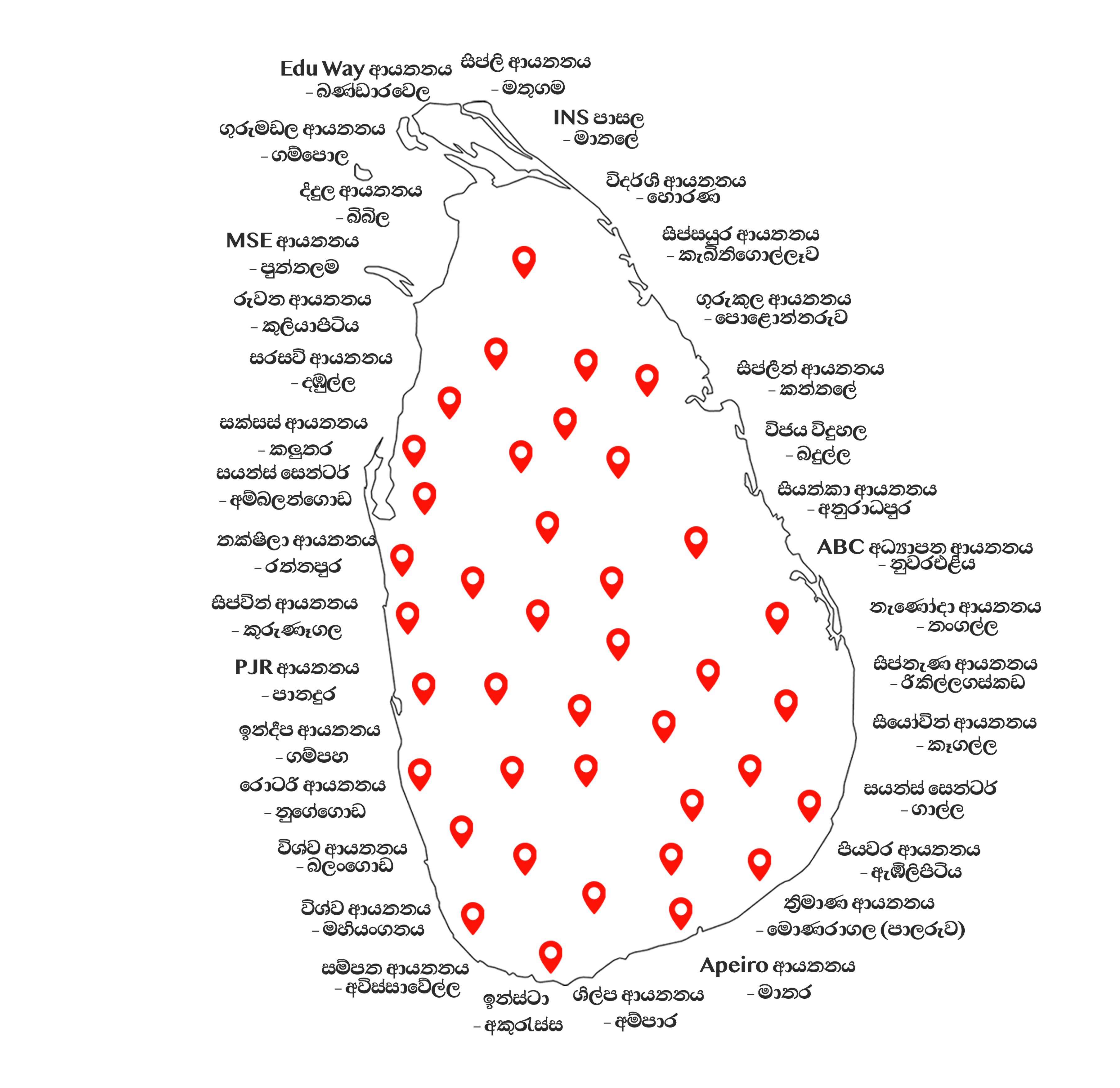 Centre Locations Map